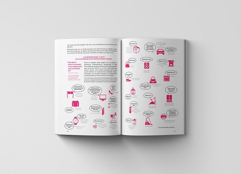 Intérieur — Matérialiste-minimaliste